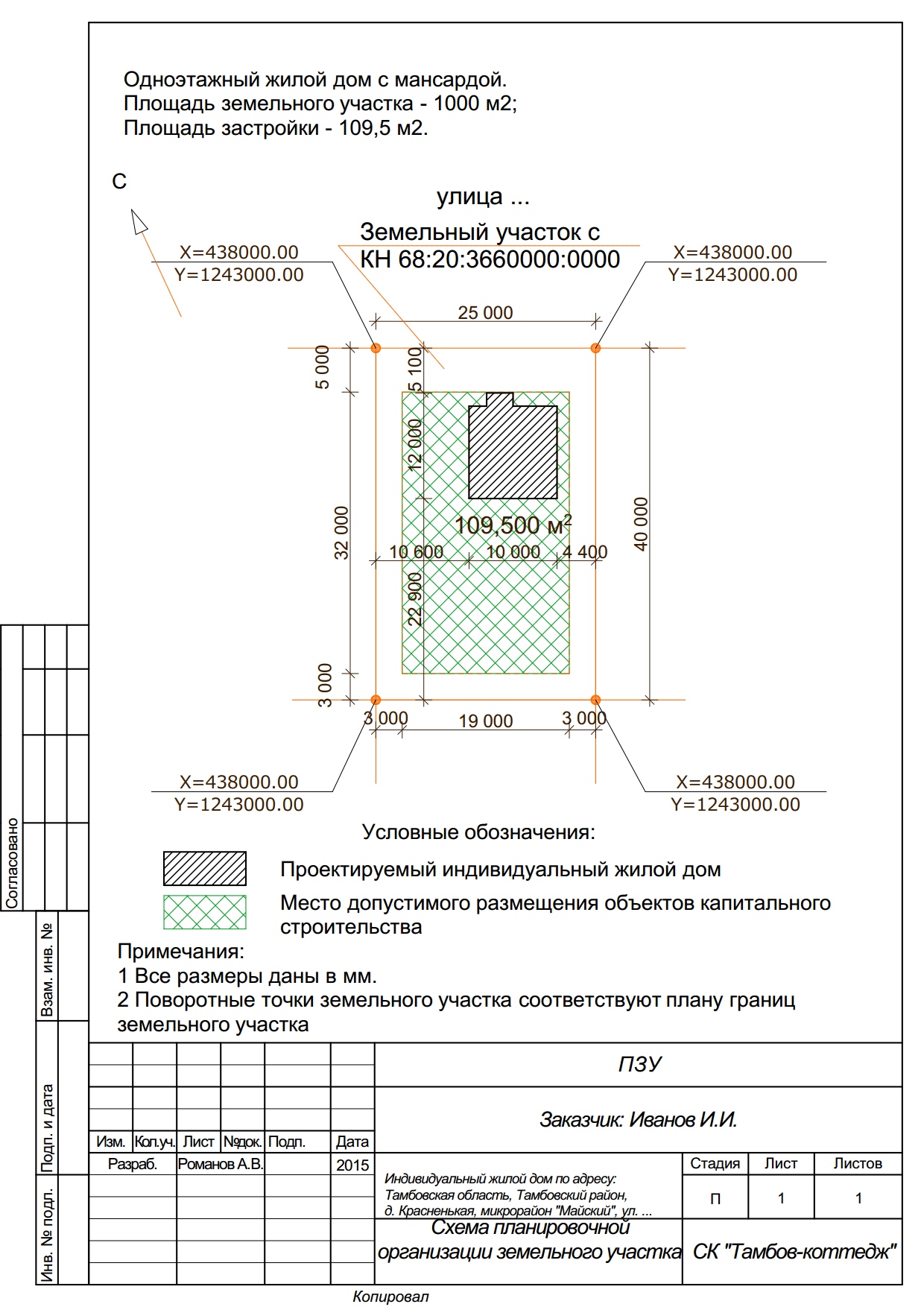 Схема планировочной организации земельного участка